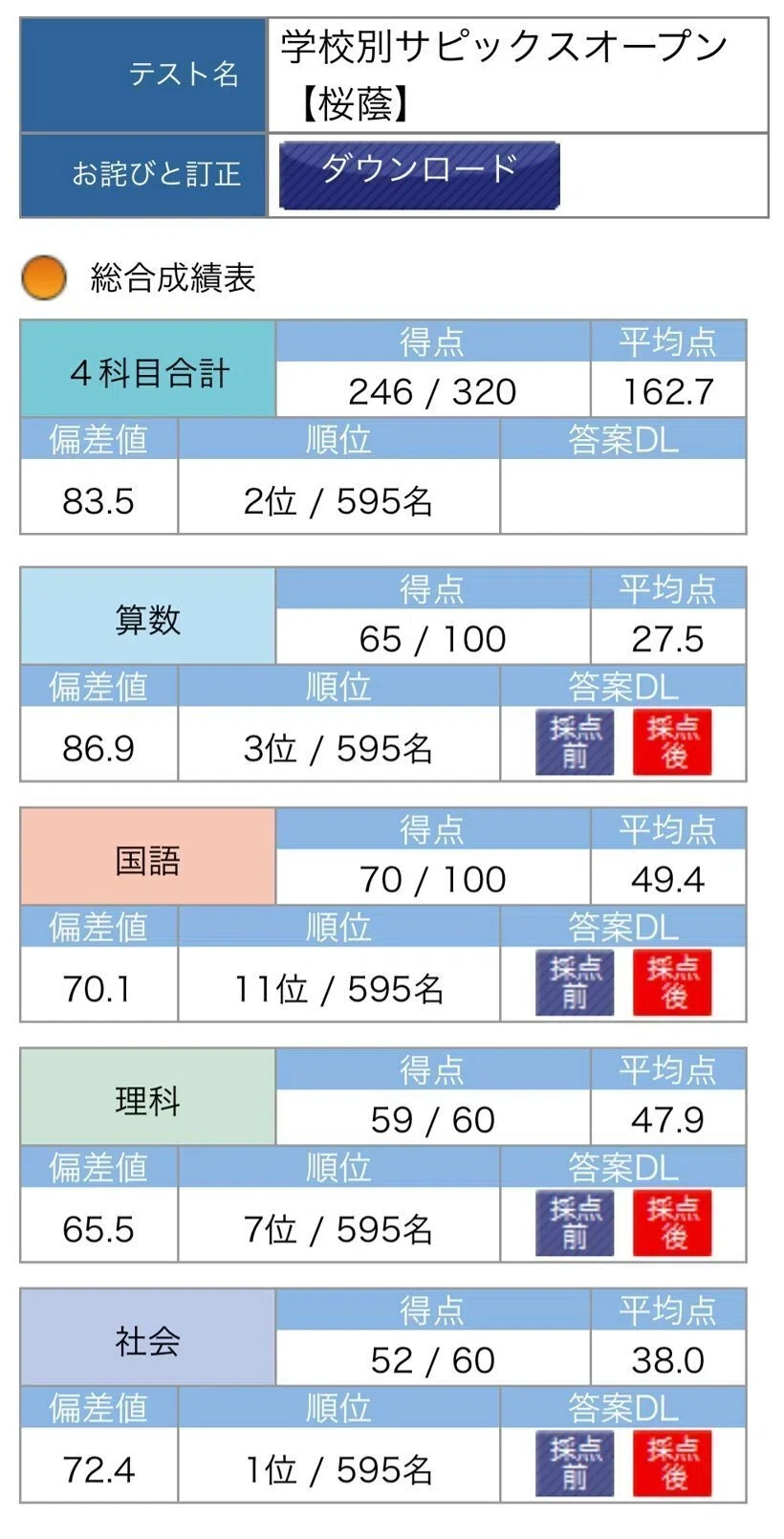 今からできる桜蔭中入試対策 その4・小6の8月にわが家がやったこと