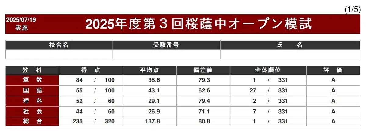 今からできる桜蔭中入試対策 その4・小6の8月にわが家がやったこと
