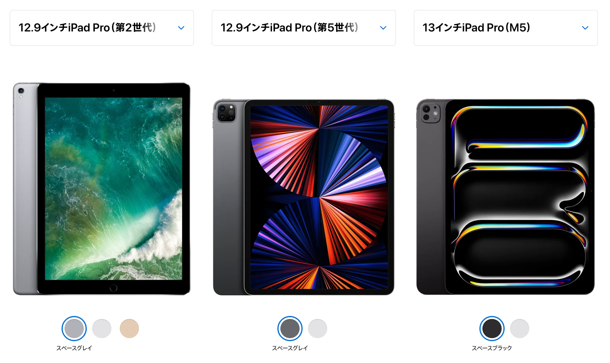 8年使ったiPad ProをM1モデルへ。Hasselblad活用を見据えた買い替え