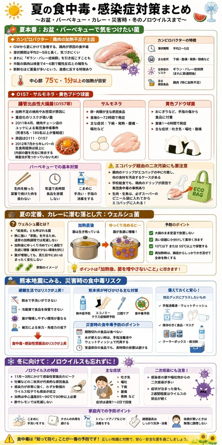 おでん🍢のつぶやき。｜おでん🍢のつぶやき。
