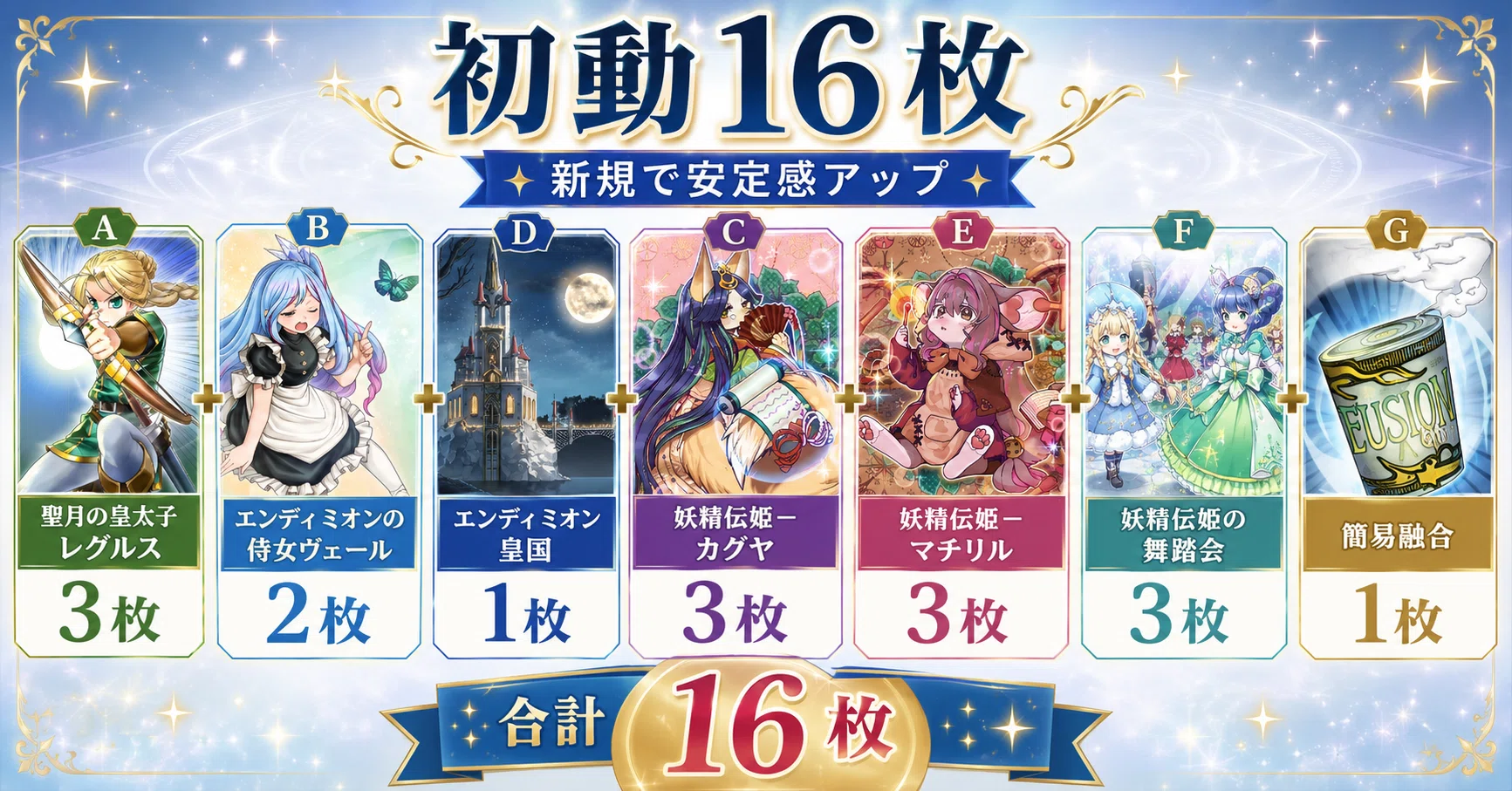 2026年6月Fusion Cup 1st STAGE Lv.MAX到達】 新規で初動不足を克服