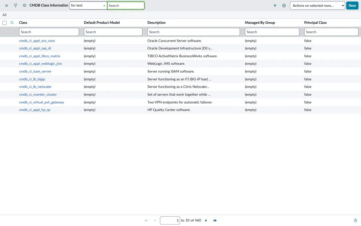 ServiceNowのCMDBは何がどこに入っている？ CI・関係・サービスを実機で数える｜ServiceNow観察日記