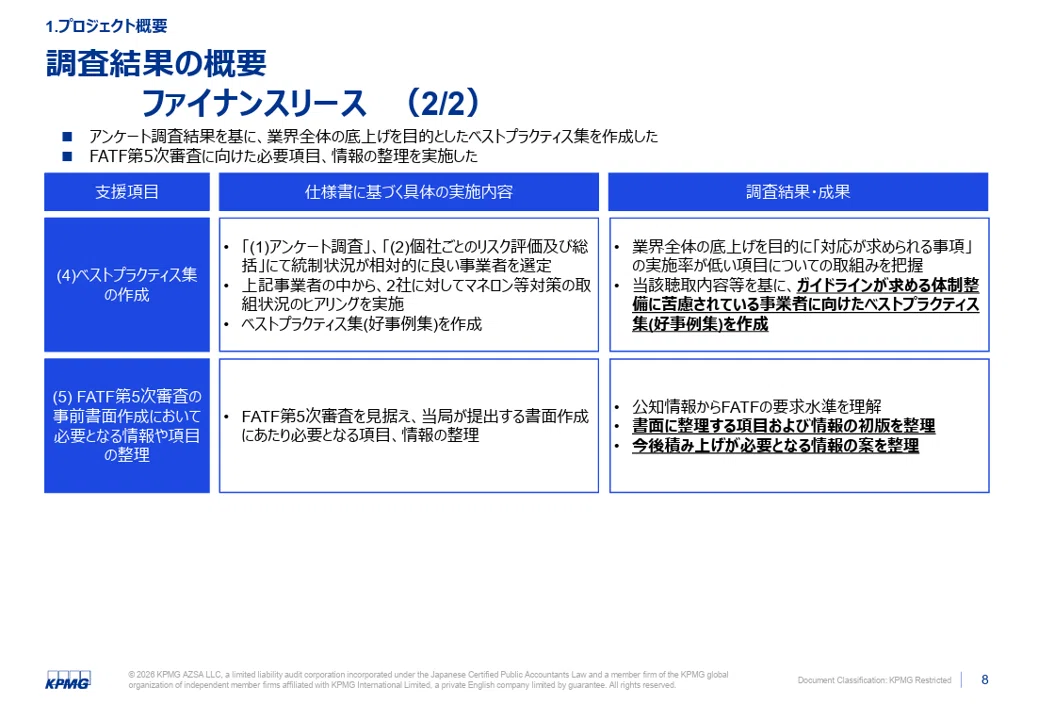 BIG4のパワポ紹介】KPMGグループのプレゼン資料（2026年更新）｜パワポ研