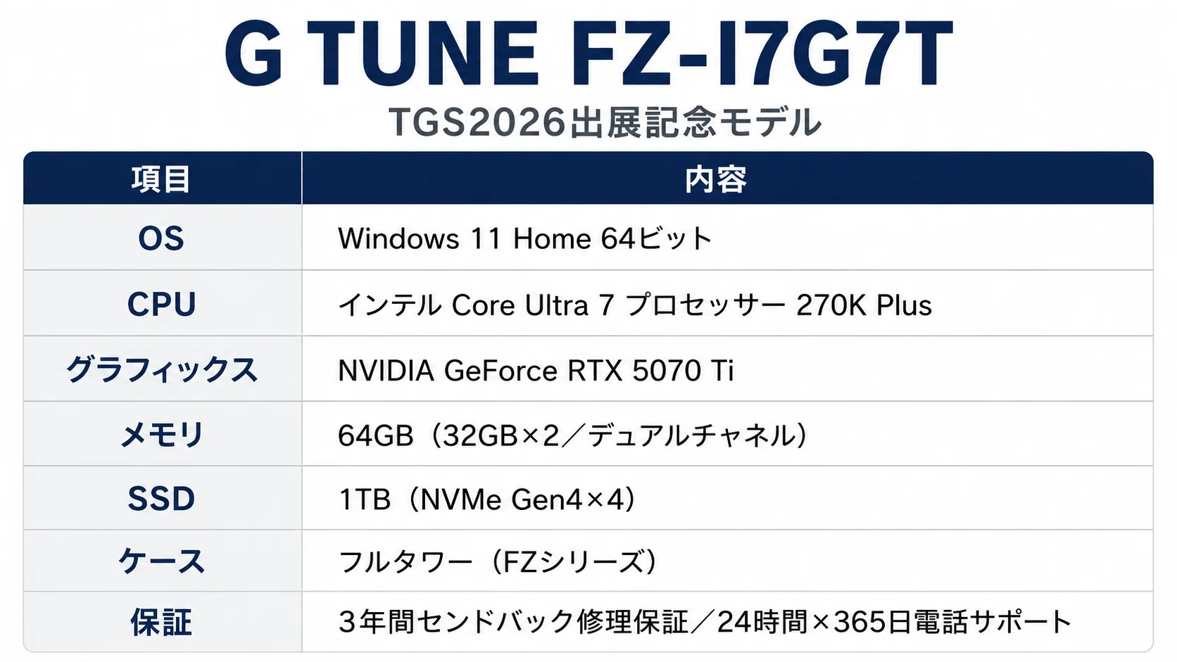 G TUNE FZ-I7G7T（TGS2026出展記念モデル）を解説！メモリ64GBデュアル