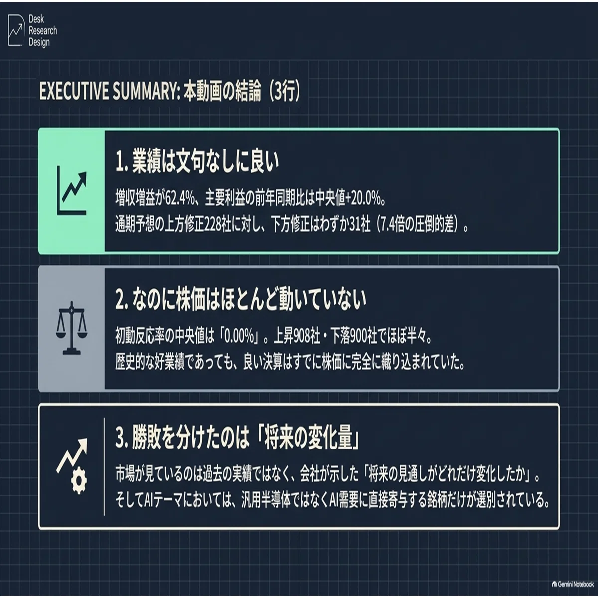 日経225銘柄 2026年Q1決算レビュー】（8/7時点）「歴史的好決算の裏に