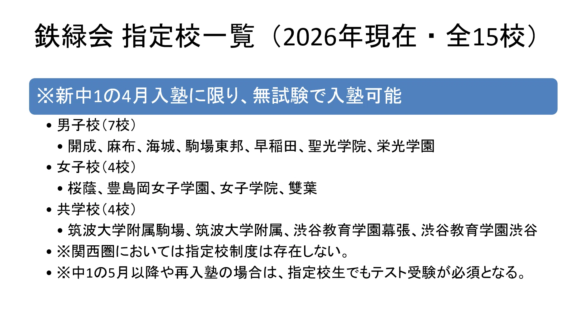 2026年最新】鉄緑会入会テスト対策：難易度・出題範囲・科目・形式