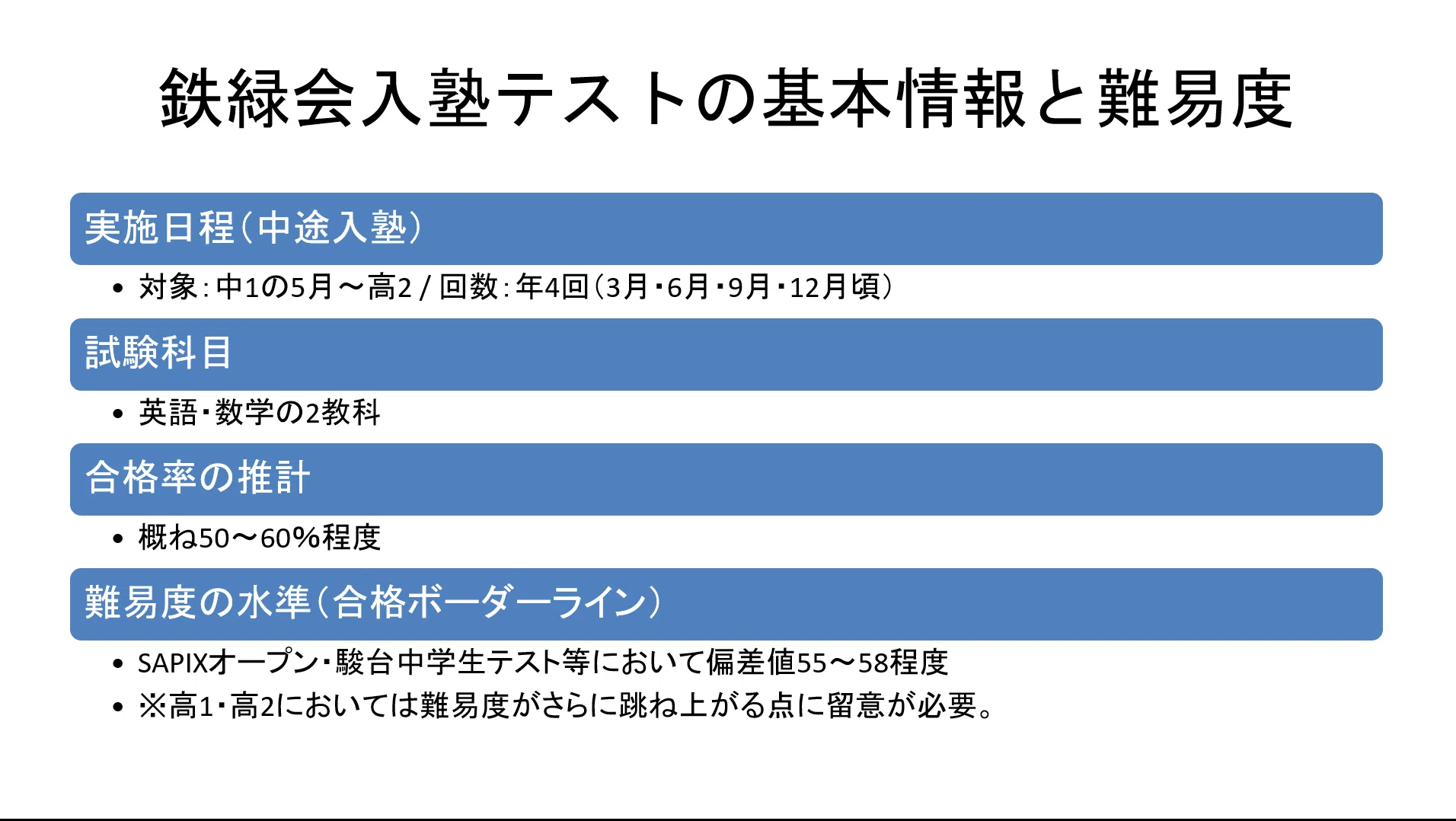 2026年最新】鉄緑会入会テスト対策：難易度・出題範囲・科目・形式