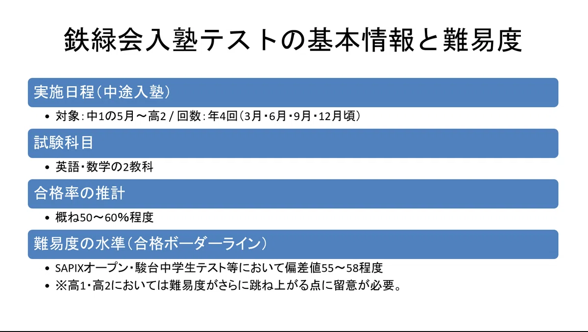 2026年最新】鉄緑会入会テスト対策：難易度・出題範囲・科目・形式