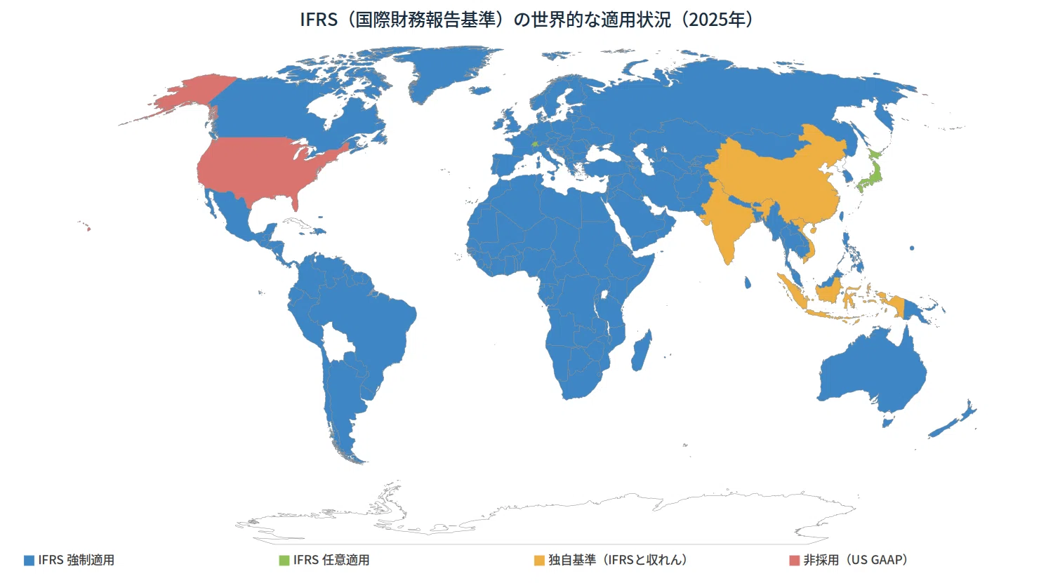 深読み】会計基準「世界統一」はなぜ実現しなかったのか—IFRSとUS GAAP
