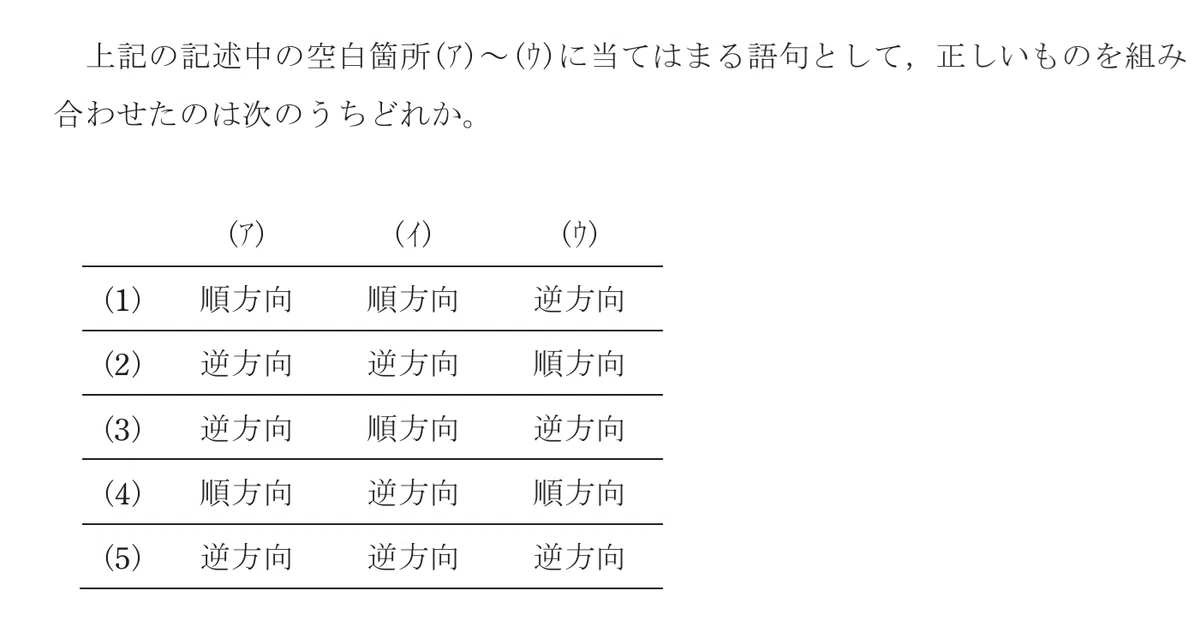 令和7年度 下期 第3種 理論 問11-解答群