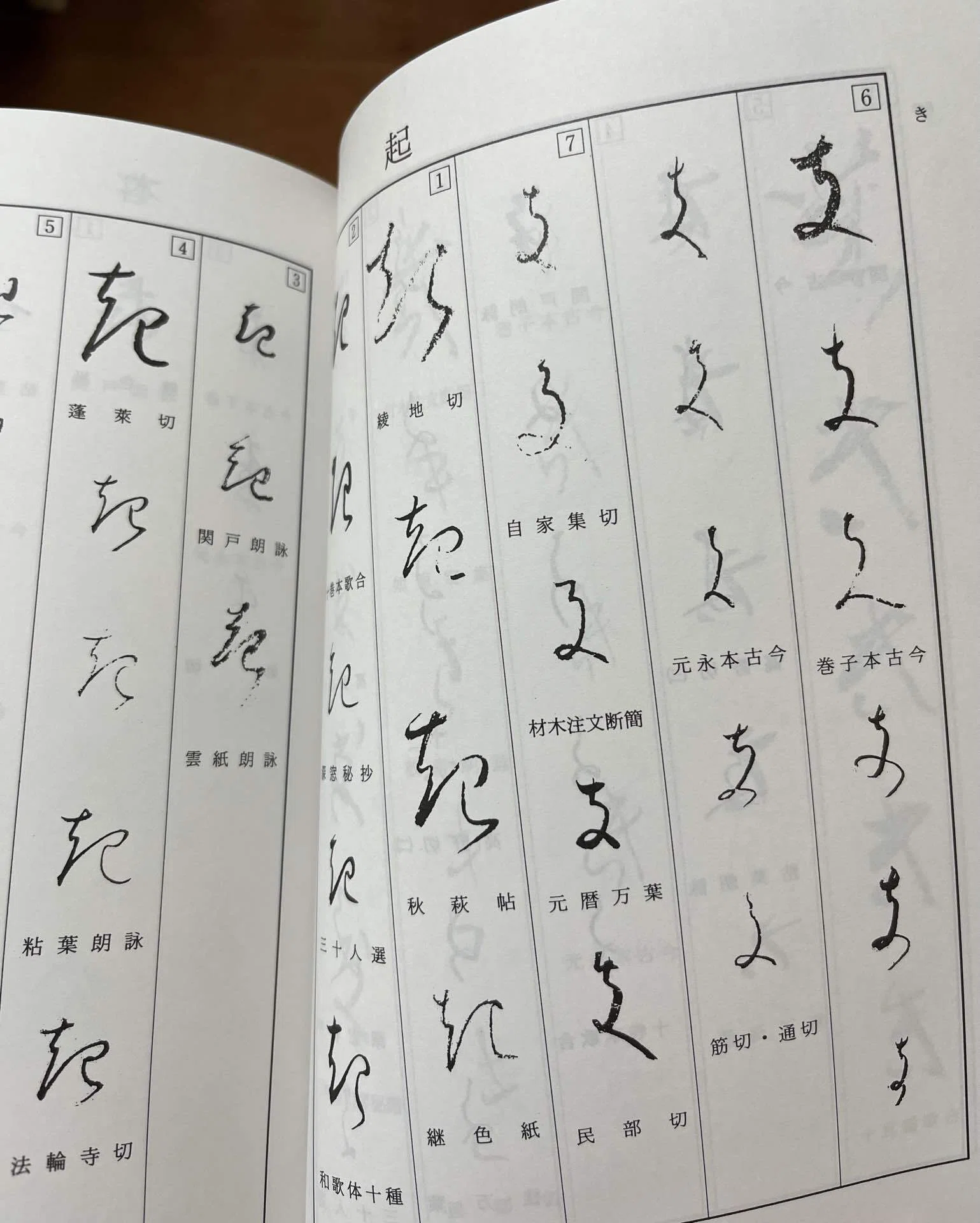 つぶやき【買った本】｜カンナ