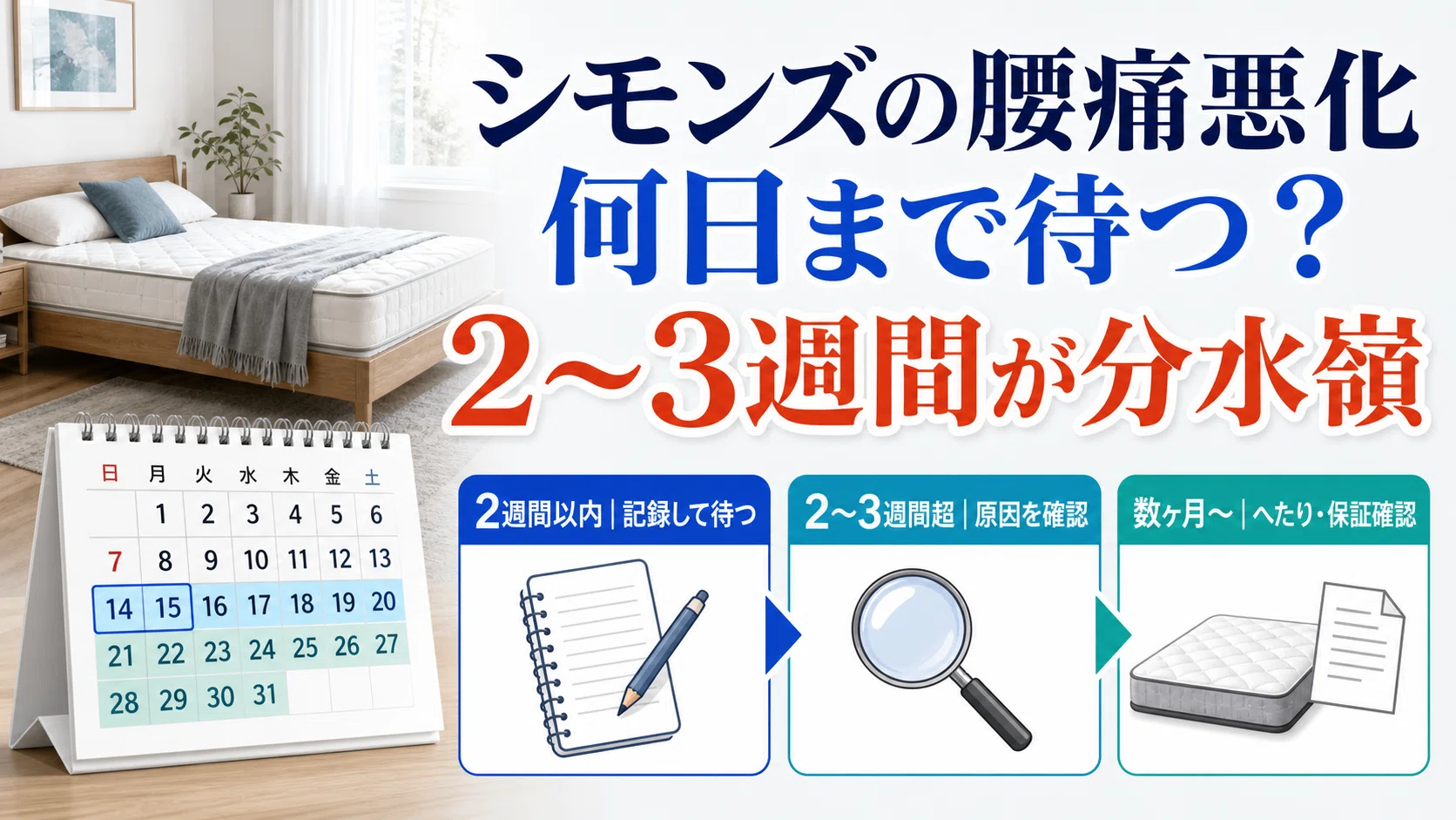 シモンズ 腰痛悪化