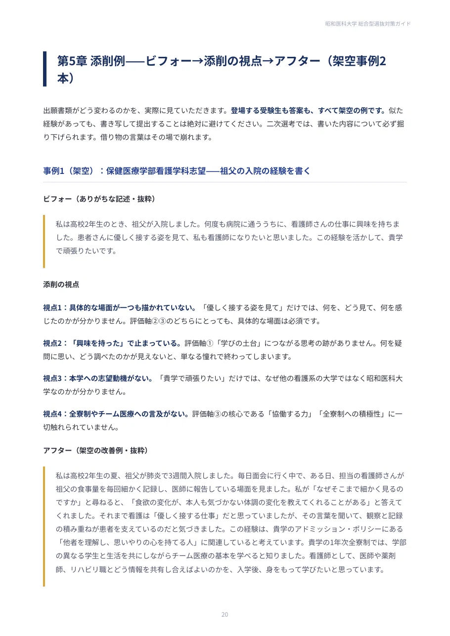 昭和医科大学】総合型選抜 対策ガイド 全36ページ｜志願理由書・入学