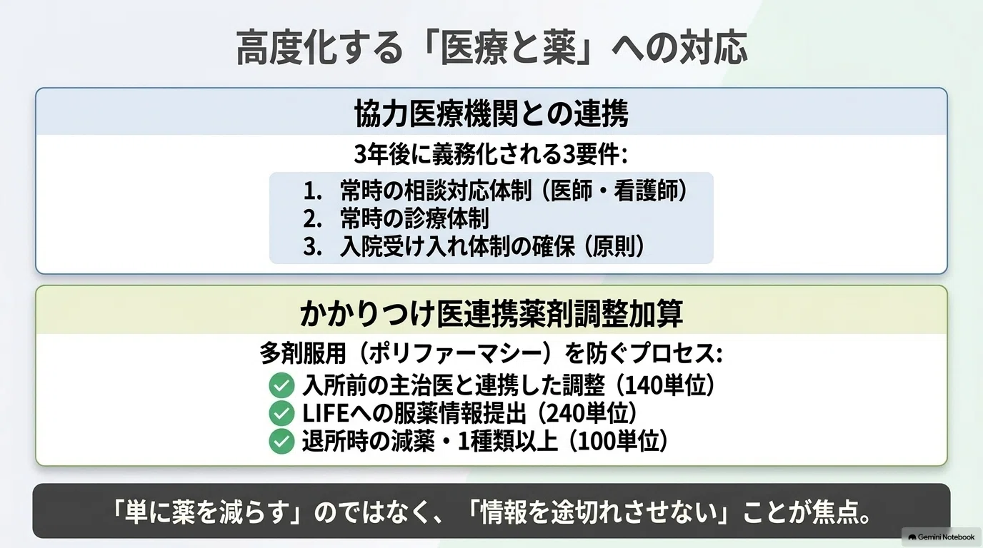 2026年最新】介護老人保健施設（老健）とは？役割・人員基準・5つの