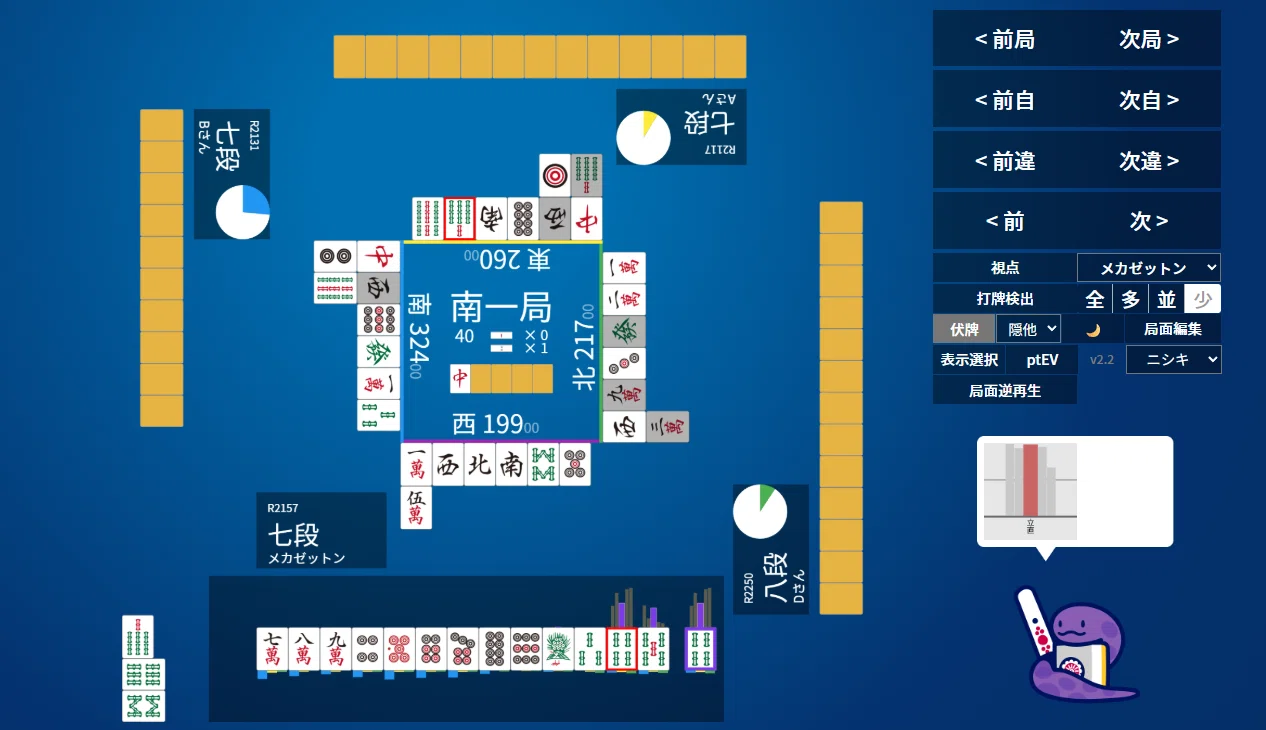 天鳳十段タッチを目指して毎日更新する麻雀note1447日(1休)｜メカZ