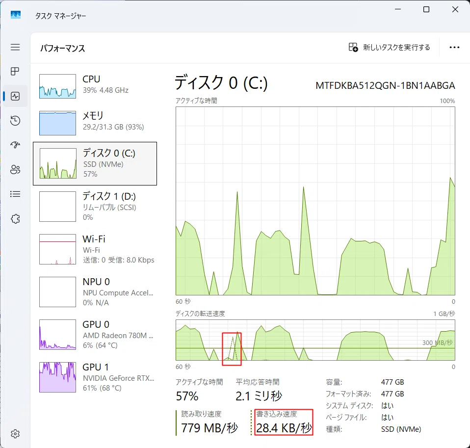 仮想メモリ処理におけるSSDへの「漏れ」の解説｜ひろろひ🐈‍⬛Forge