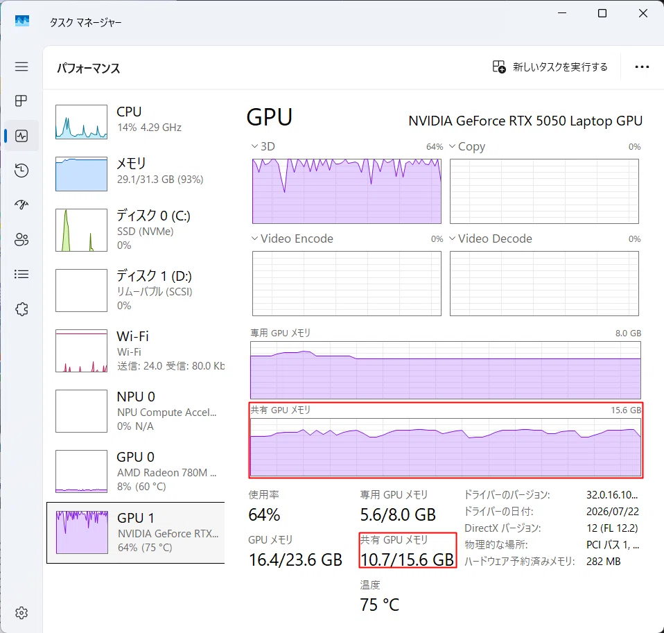 仮想メモリ処理におけるSSDへの「漏れ」の解説｜ひろろひ🐈‍⬛Forge
