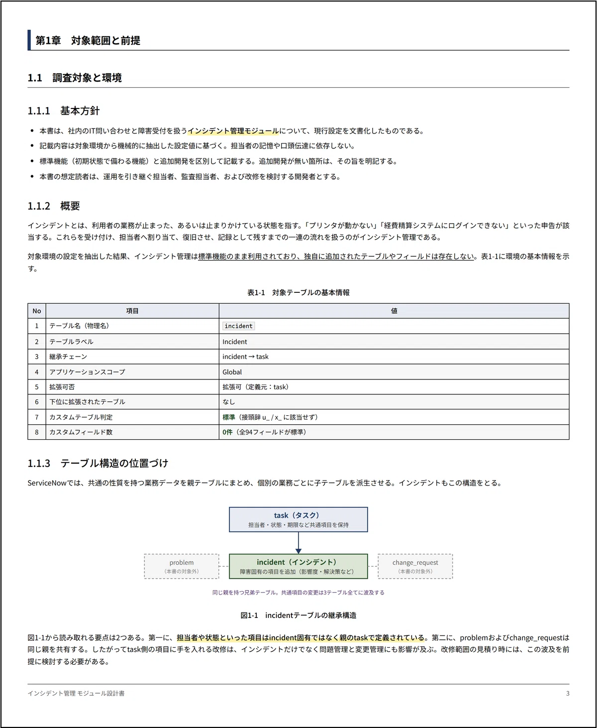 Example of a ServiceNow design document created using a background ...