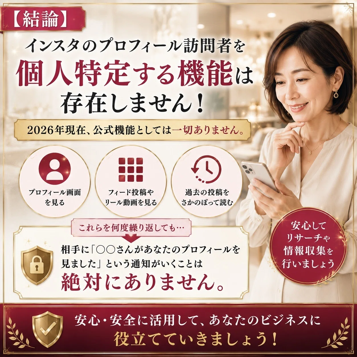 活動歴および当時の関連ビジュアル記録