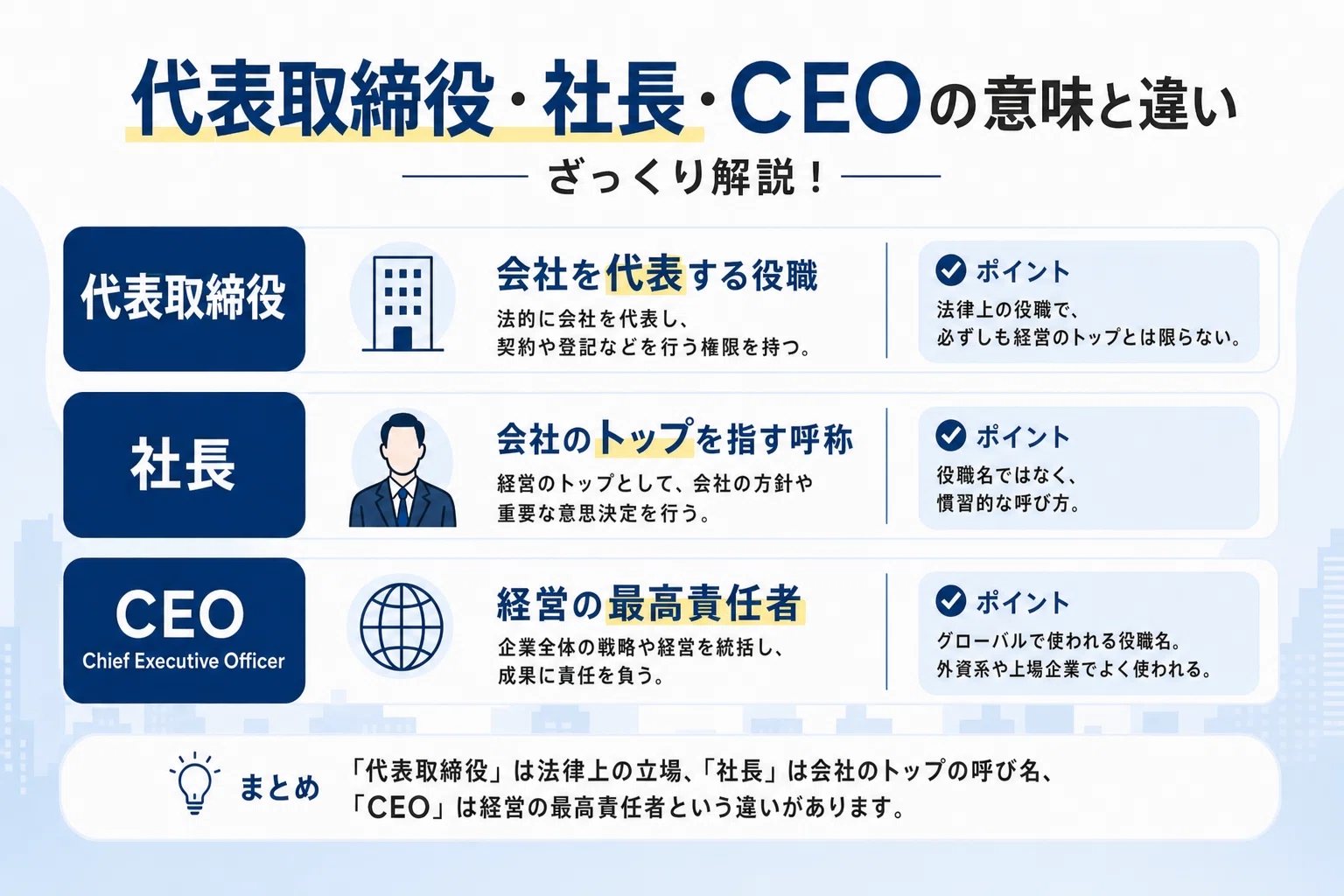公の場での発言・インタビュー報道記録