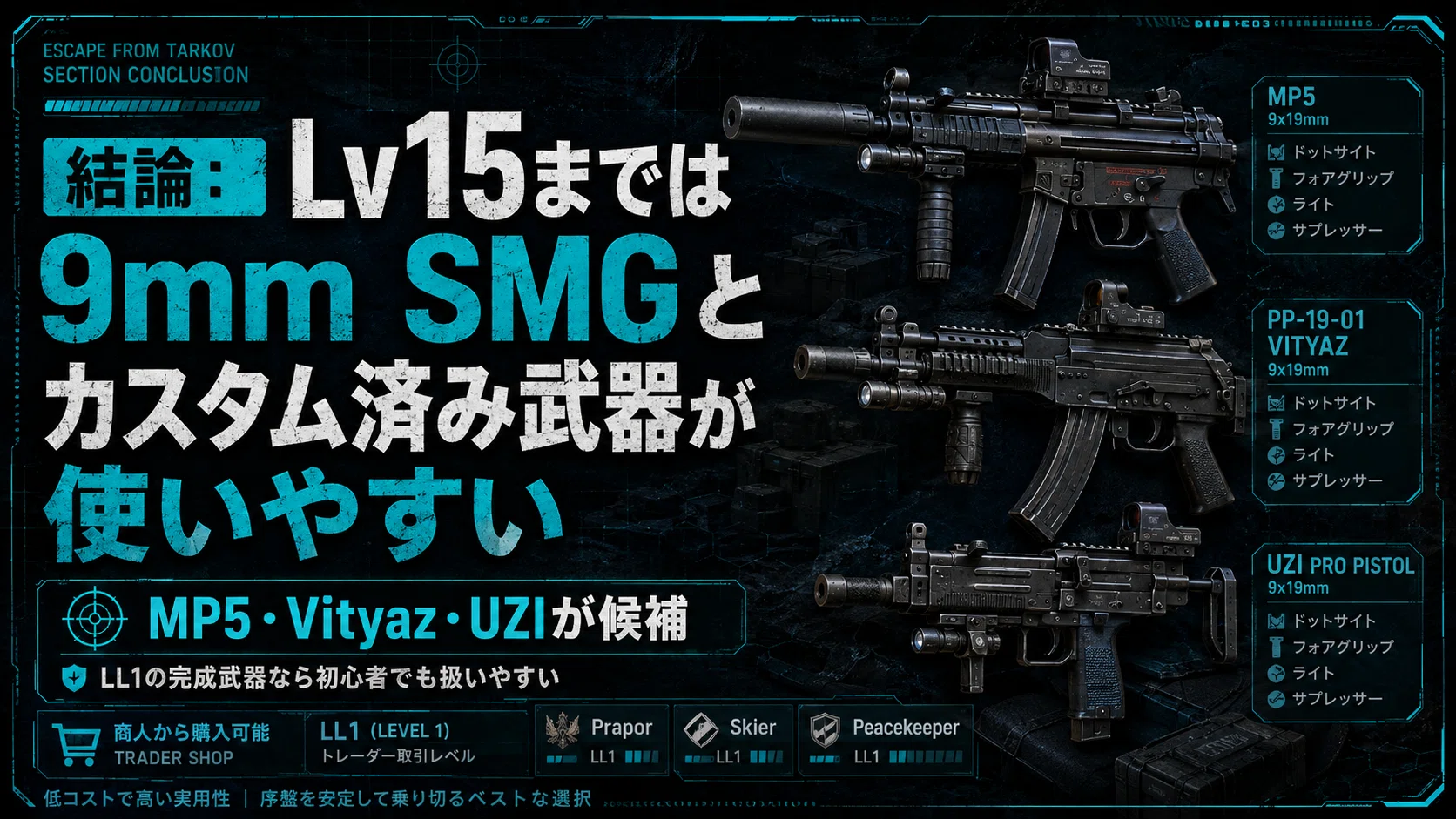 タルコフ】2026年8月版 KORD BREACHでLv15までにおすすめの武器は