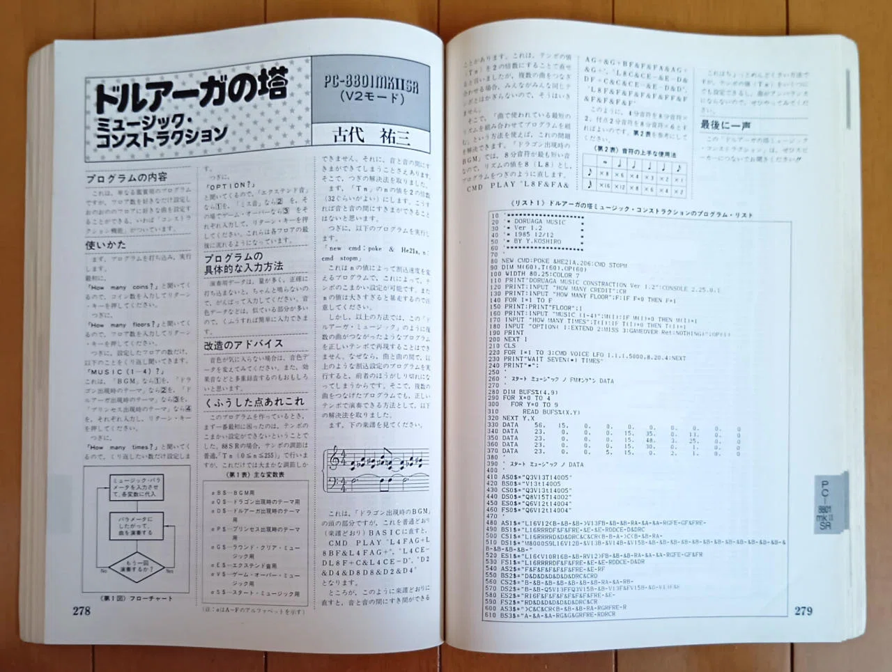 PasocomMini PC-8801mkIISRの発売が近いかも？｜NAOKIYA