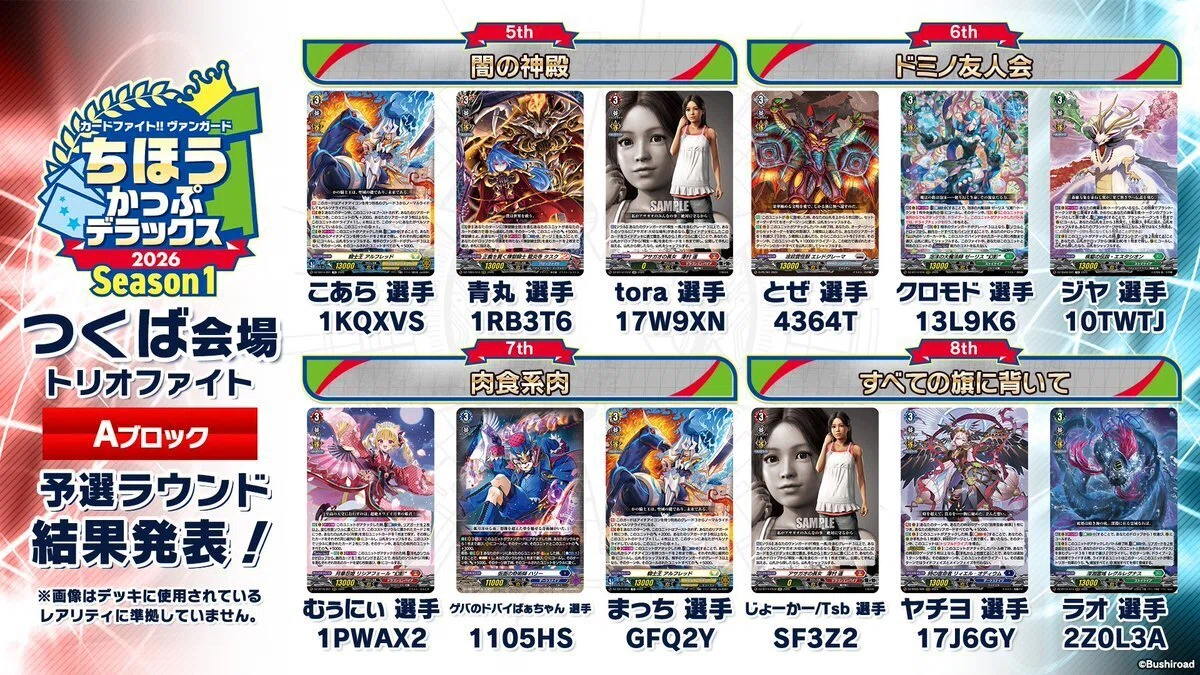 カードファイト!! ヴァンガード 地方大会 つくば スリーブ 地方カップデラックスつくば会場~トリオファイト~｜カプチーノ