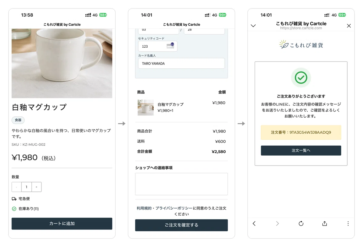 商品の注文フロー