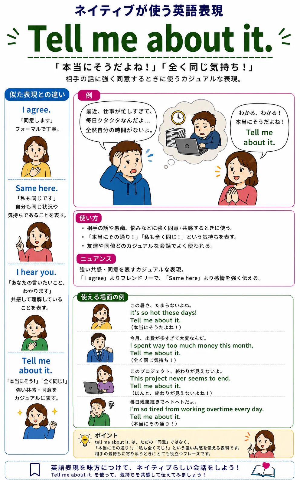 活動歴および当時の関連ビジュアル記録