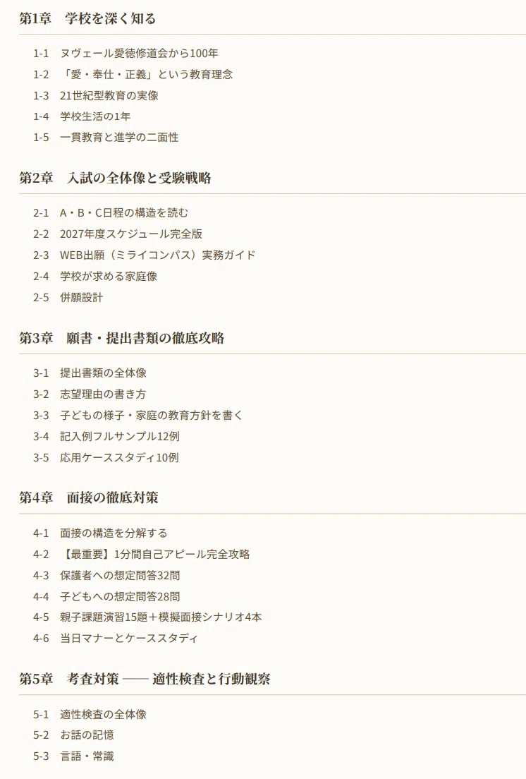 [Kori Nevers Academy Elementary School] Entrance Exam Preparation Guide ...