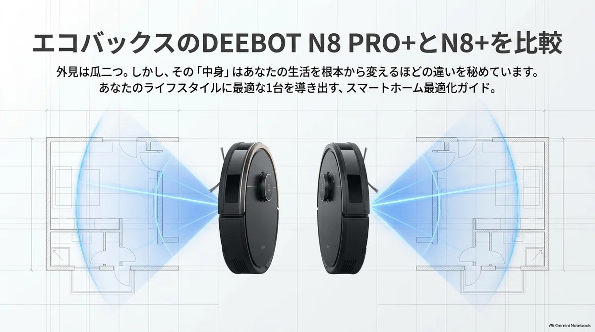 Comparing ECOVACS DEEBOT N8 PRO+ and N8+｜「徹底比較」プロダクト