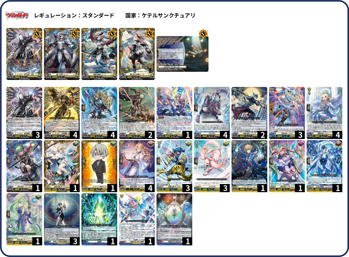 VG】ユースベルク再鍛×新規ドロートリガーの親和性&実戦で試した使用感