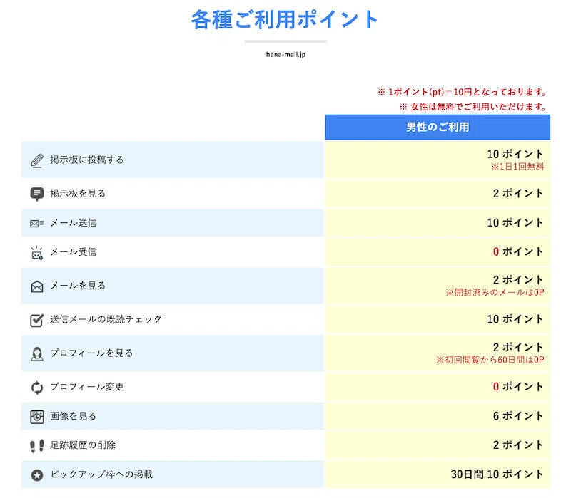 料金案内