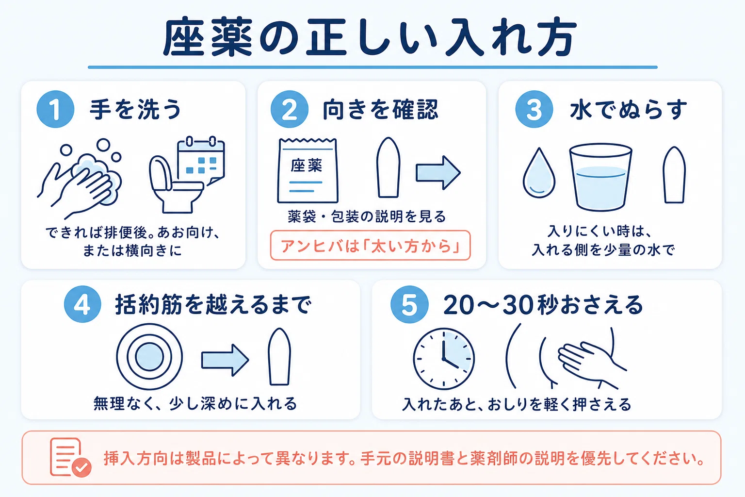 座薬 と は