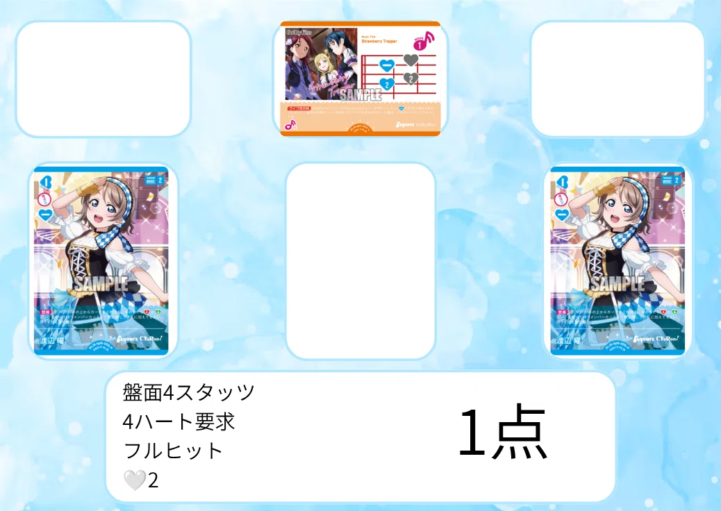 ラブカ】Guilty Kissデッキ、最初の一歩｜ぽむすけ@リトルデーモン😈