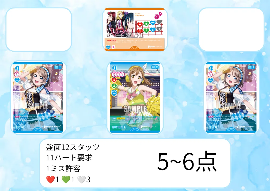 ラブライブ！ ラブカ Guilty Kissデッキ ラブカ】Guilty Kissデッキ、最初の一歩｜ぽむすけ@リトルデーモン😈