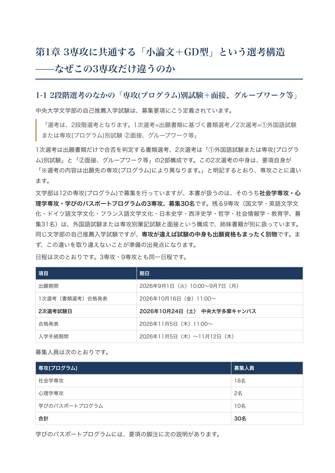 [Chuo University Faculty of Letters] Self-Recommendation Entrance ...