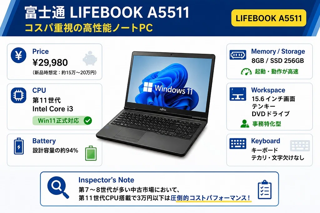自腹検証】Office専門家が暴く！Amazonの3万円整備済PCに潜む罠と