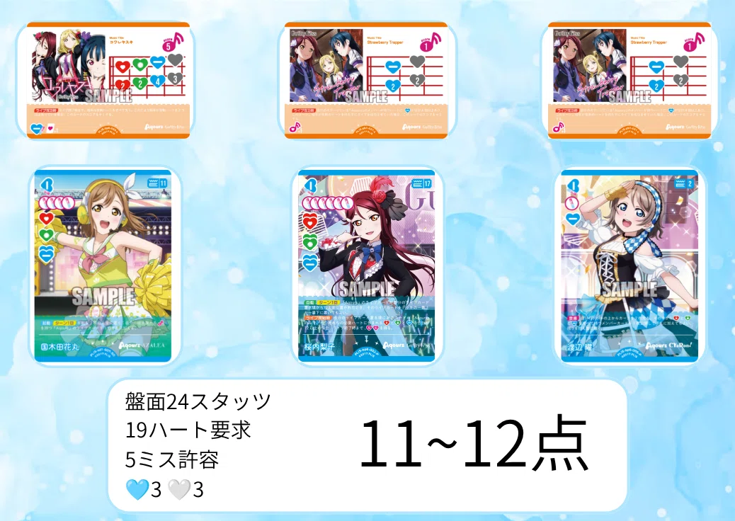 ラブカ】Guilty Kissデッキ、最初の一歩｜ぽむすけ@リトルデーモン😈