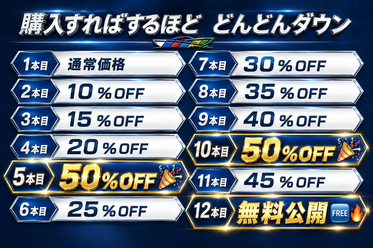 1本目：通常価格2本目：10%OFF3本目：15%OFF4本目：20%OFF5本目：50%OFF🎉6本目：25%OFF7本目：30%OFF8本目：35%OFF9本目：40%OFF10本目：50%OFF🎉11本目：45%OFF12本目：無料公開🆓🔥