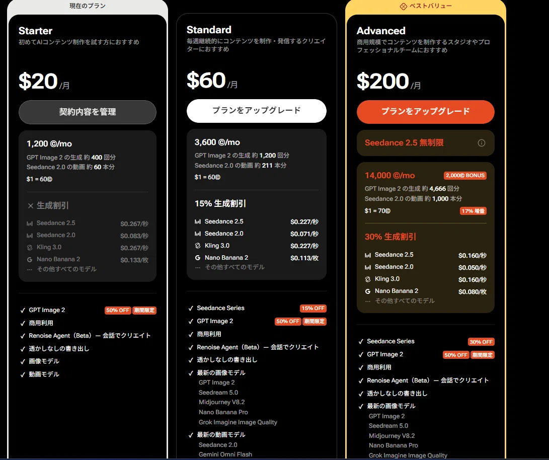 Renoise AI サブスク画像