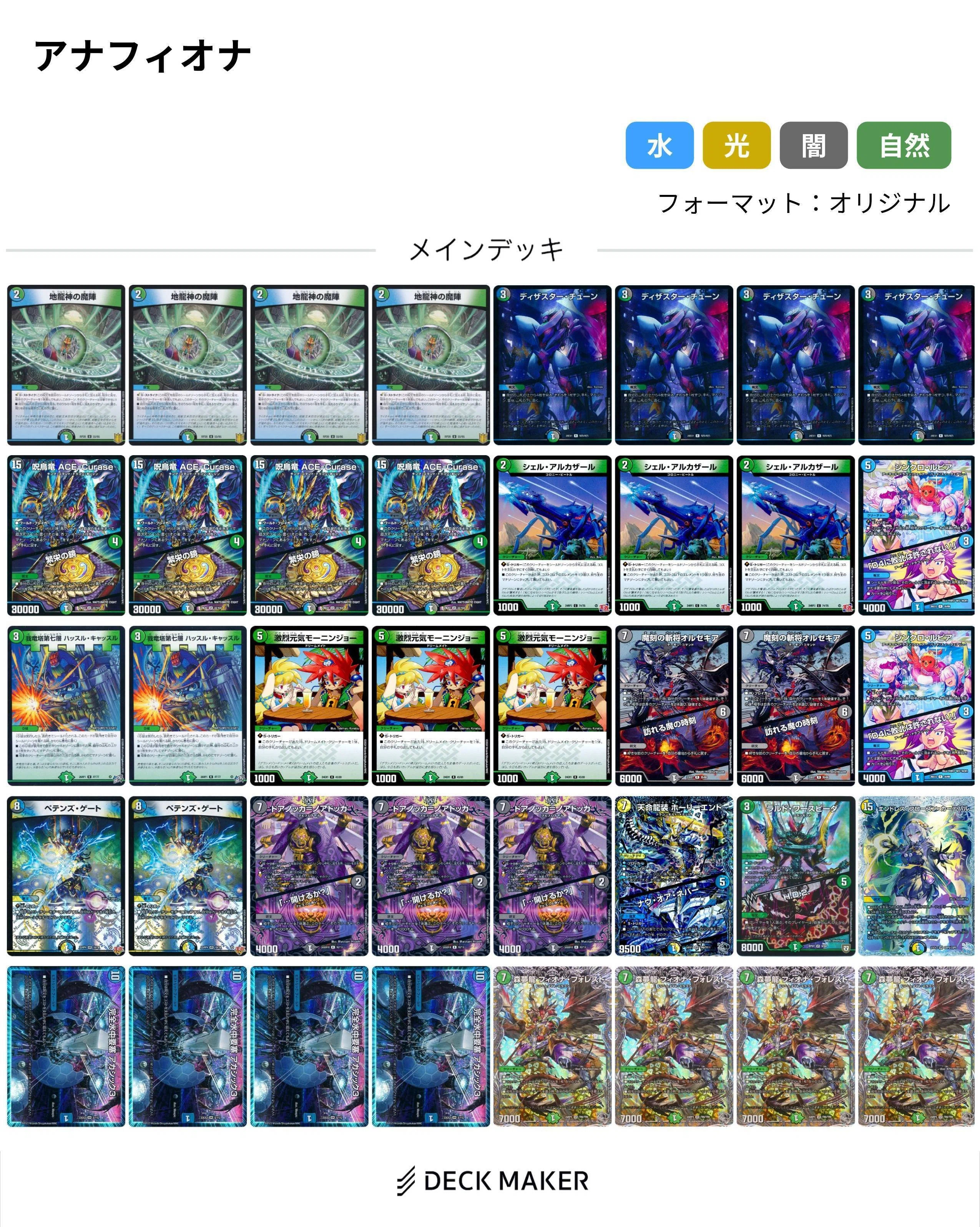 ディザスターチューン採用型アナカラーフィオナアカシックの紹介｜醤油