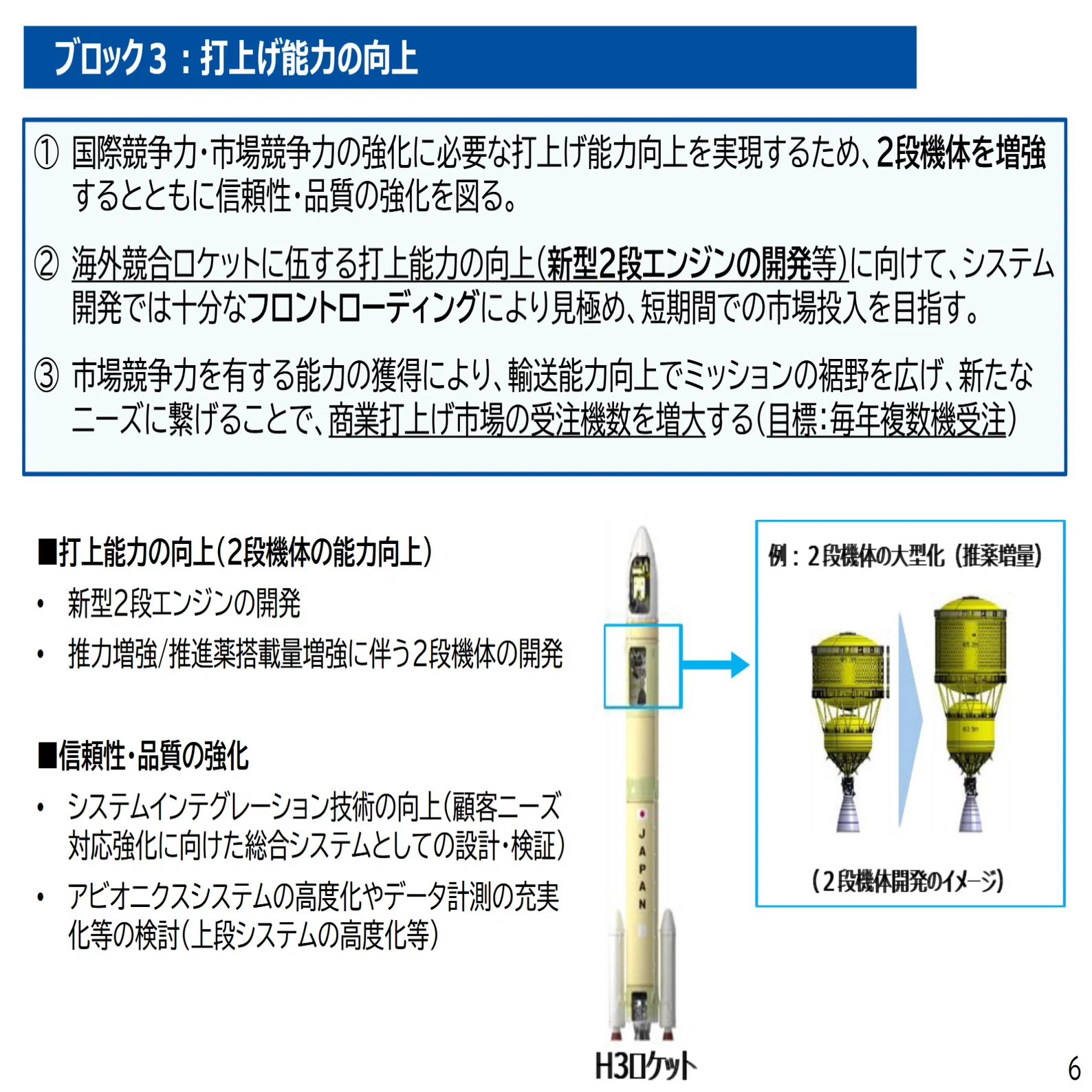 ロケット系　手渡しのみ H3ロケット9号機、打ち上げ成功で「実運用に返り咲いた」 再起の先に