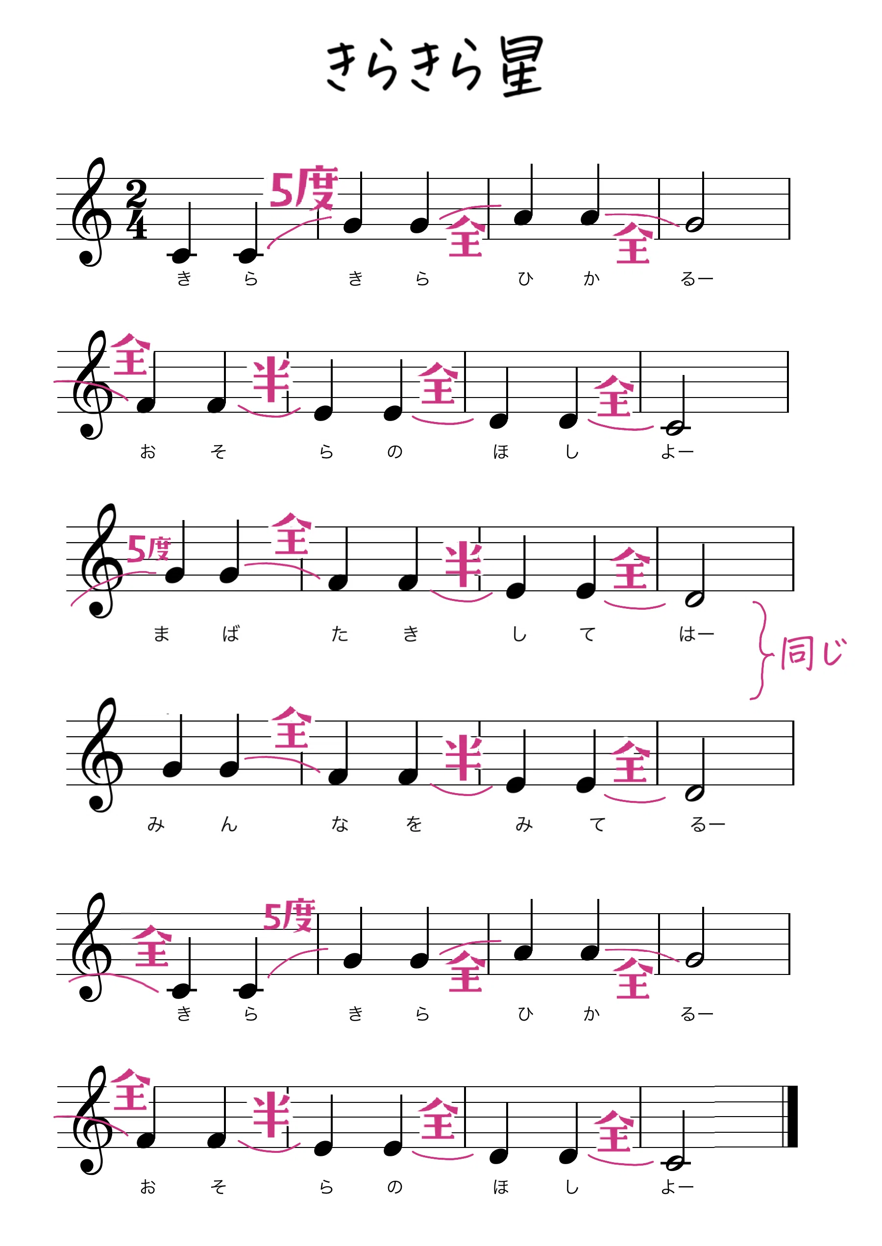 ◆真琴◆ 美品　5音階12弦 幾何学模様 ひと目でみつける度数（1） ・・・5度、全音、半音｜穂高 トモ子