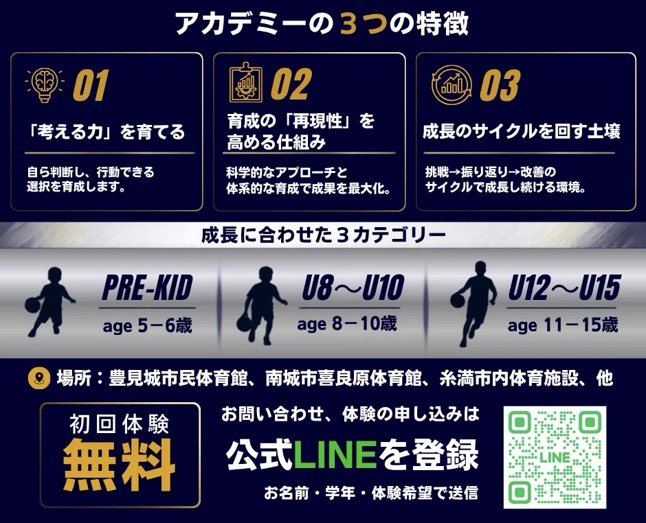 【GREAM ACADEMY】｜GREAM OKINAWA