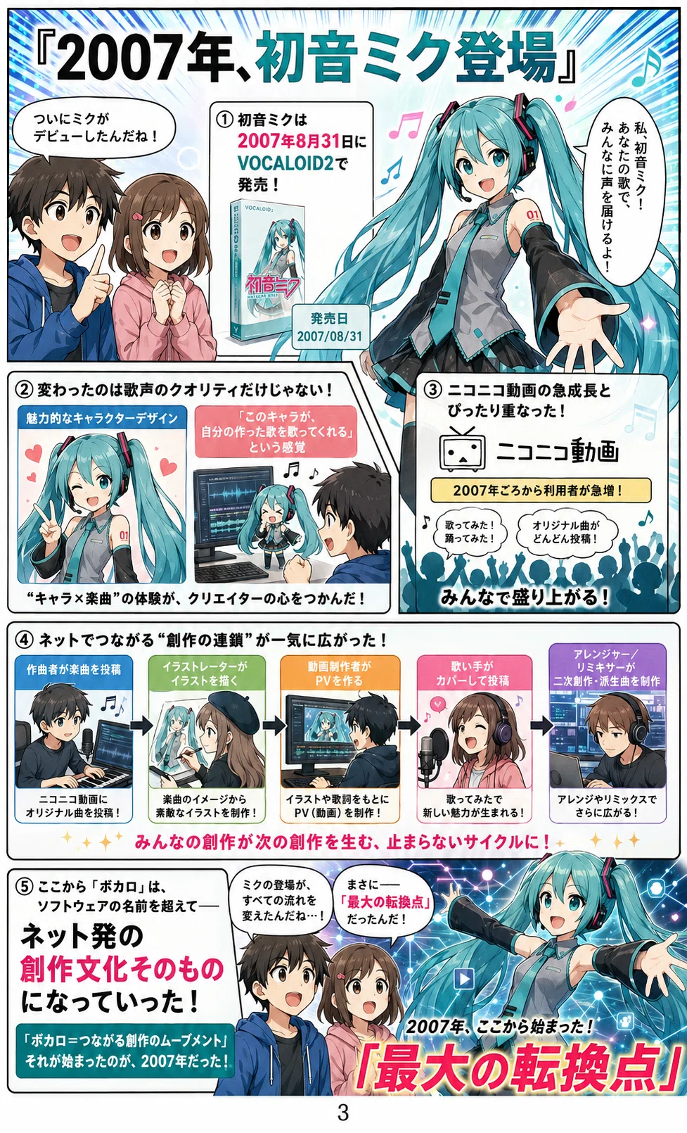 初音ミクはなぜ革命だったのか？ 漫画でわかるボーカロイドの歴史｜GPT