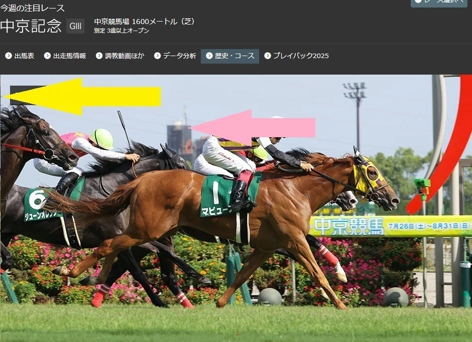 札幌記念・中京記念2026 ゴッドアイ斎藤のサイン競馬の世界Part3｜2倍