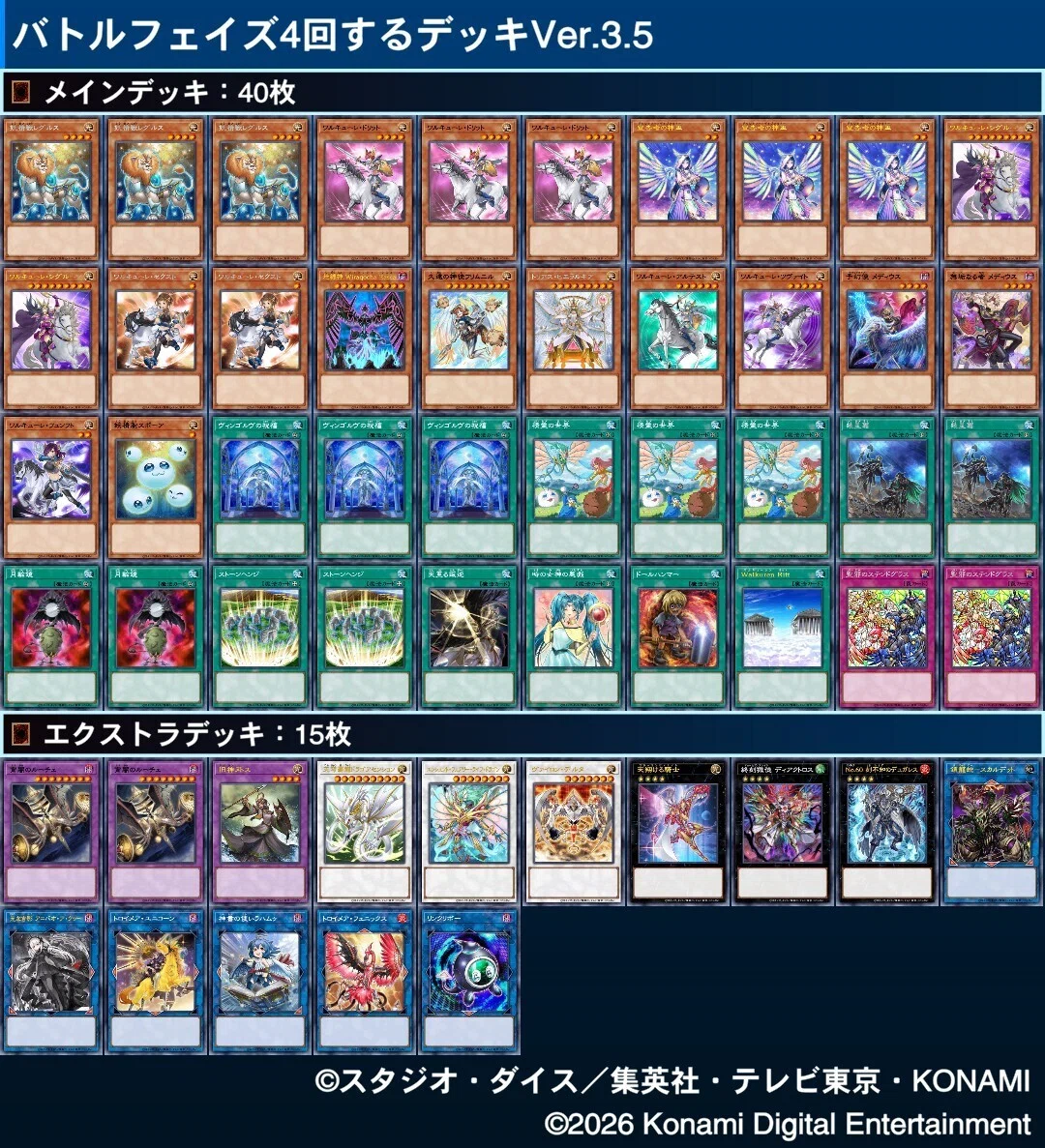 1年更新】作ったデッキまとめVer.2026【遊戯王】｜ジョーキー