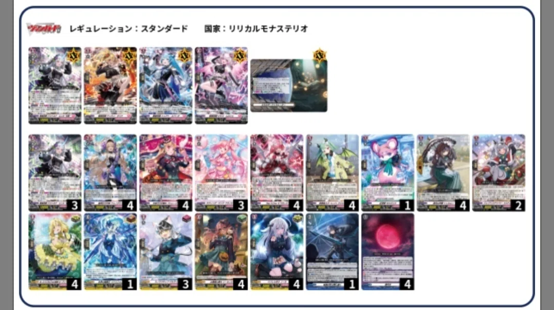 アストロア＝ユニカ\