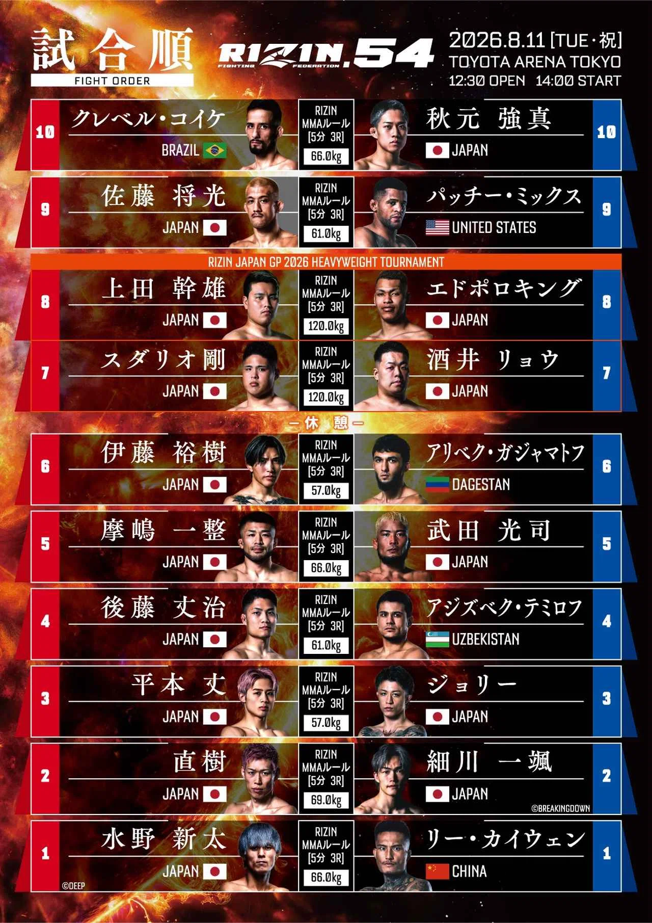 382 RIZIN.54 全選手入場曲・煽りV使用曲｜ムッシュ monsieur